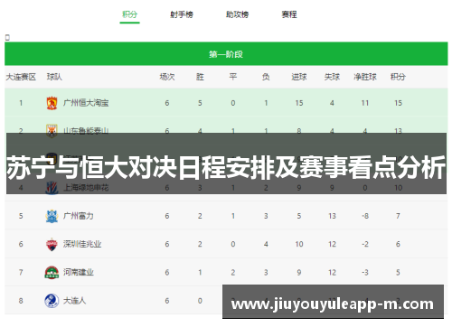 苏宁与恒大对决日程安排及赛事看点分析